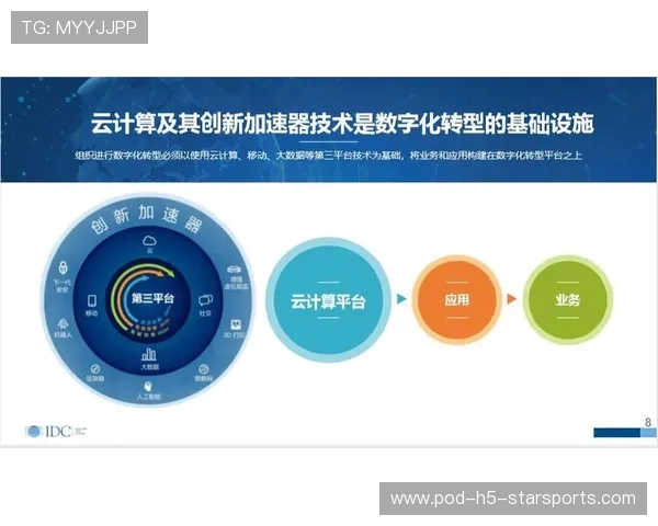 数字综合体育全球合规白皮书:火热赛期多线路自适应测速安全底座横评报告 数字综合体育全球合规白皮书:火热赛期多线路自适应测速安全底座横评报告